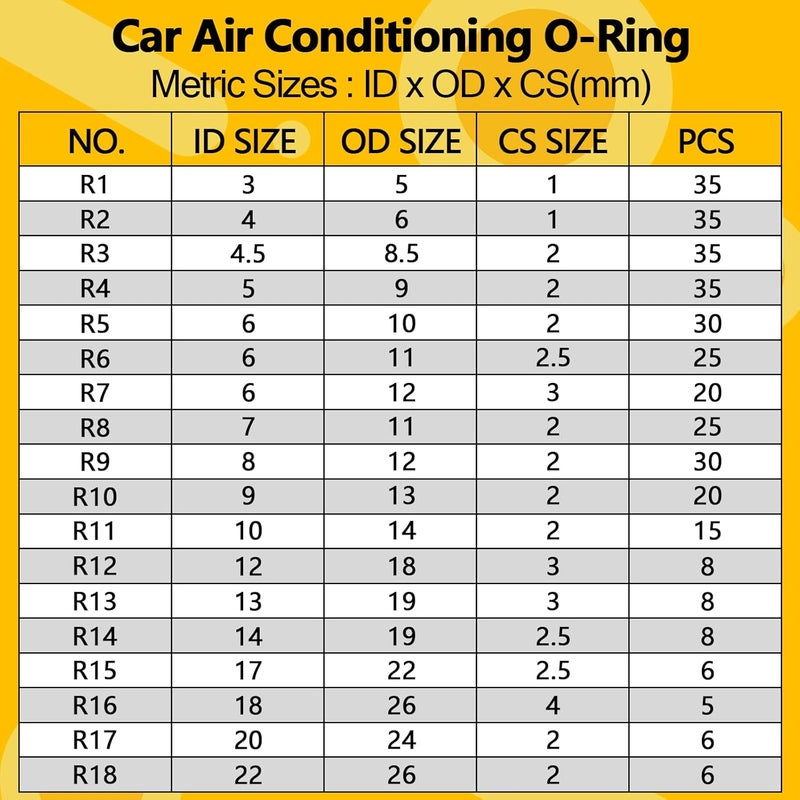 NBRINGO 697 PCS AC O Ring Kit - Metric & SAE Green O-Rings for R12/R134a, with 4 Pick & Hook Tools, Universal Car A/C Seal Kit for Compressor, AC Lines - Automotive Air Conditioning Repair Set - Image 2
